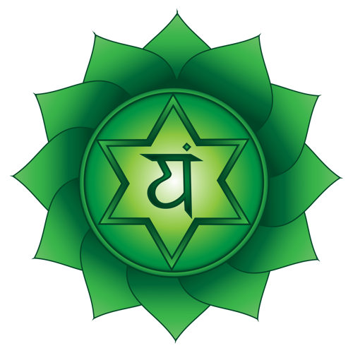 Heart chakra