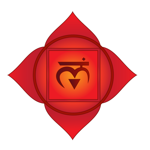 Root chakra